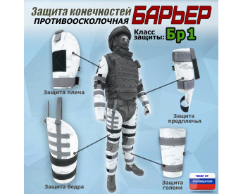 Комплект противоосколочной защиты "Барьер". Класс защиты Бр 1. Цвет: снег.
